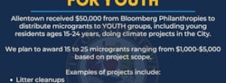 Microgrants Available for Youth