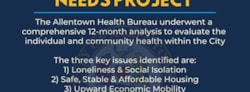 Allentown Community Health Needs Project